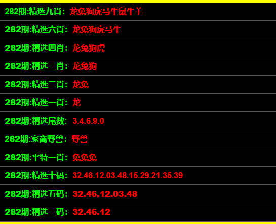 最準(zhǔn)一碼一肖100%精準(zhǔn)老錢莊揭秘,前沿分析解析_iPhone15.548