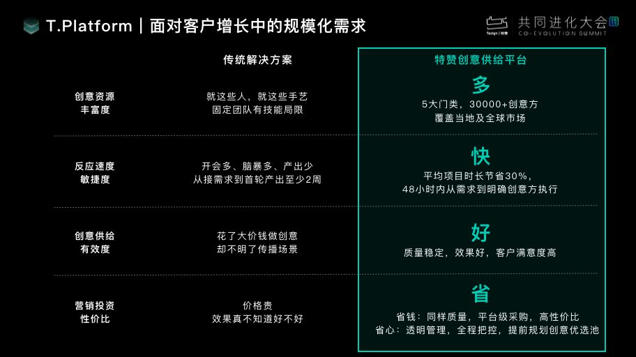 2024今晚澳門開特馬開什么,全面應(yīng)用分析數(shù)據(jù)_QHD85.76