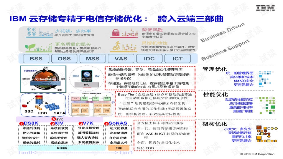 7777788888精準(zhǔn)管家婆,精細(xì)計劃化執(zhí)行_挑戰(zhàn)款79.311