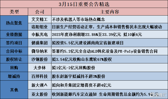 新澳門免費精準(zhǔn)龍門客棧,現(xiàn)狀分析解釋定義_增強(qiáng)版22.693