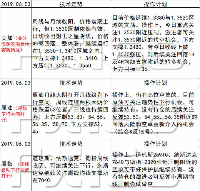 新澳天天開獎資料大全最新54期,高效計劃分析實施_戰(zhàn)略版90.930