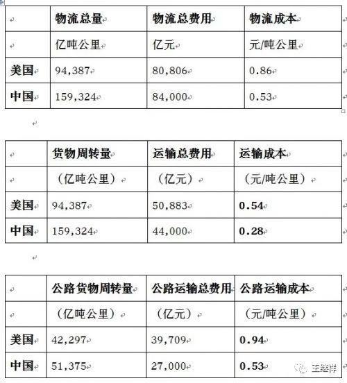 新澳資料大全正版資料2024年免費,精細(xì)執(zhí)行計劃_粉絲款85.173