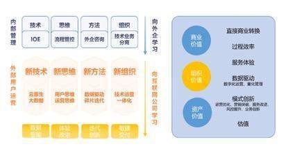 新2o24年澳門天天開好彩,數(shù)據(jù)導向執(zhí)行解析_專業(yè)版52.373