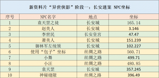 新澳天天開獎(jiǎng)資料大全1038期,戰(zhàn)略性方案優(yōu)化_限定版56.331