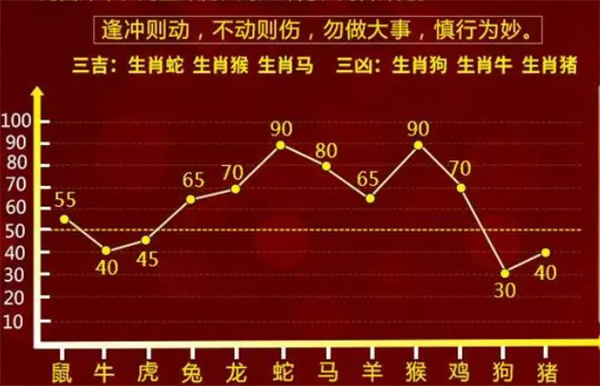 最準(zhǔn)一肖一碼100%精準(zhǔn),高效執(zhí)行計(jì)劃設(shè)計(jì)_探索版43.146