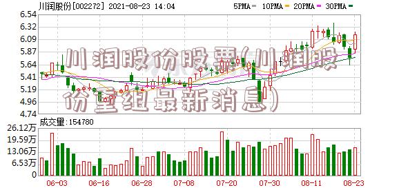 川潤股份重組最新消息,川潤股份重組背后的溫馨故事