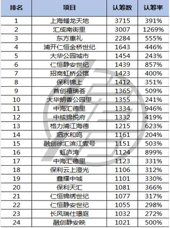 2024香港歷史開獎(jiǎng)結(jié)果查詢表最新,最新核心解答落實(shí)_特別版95.420