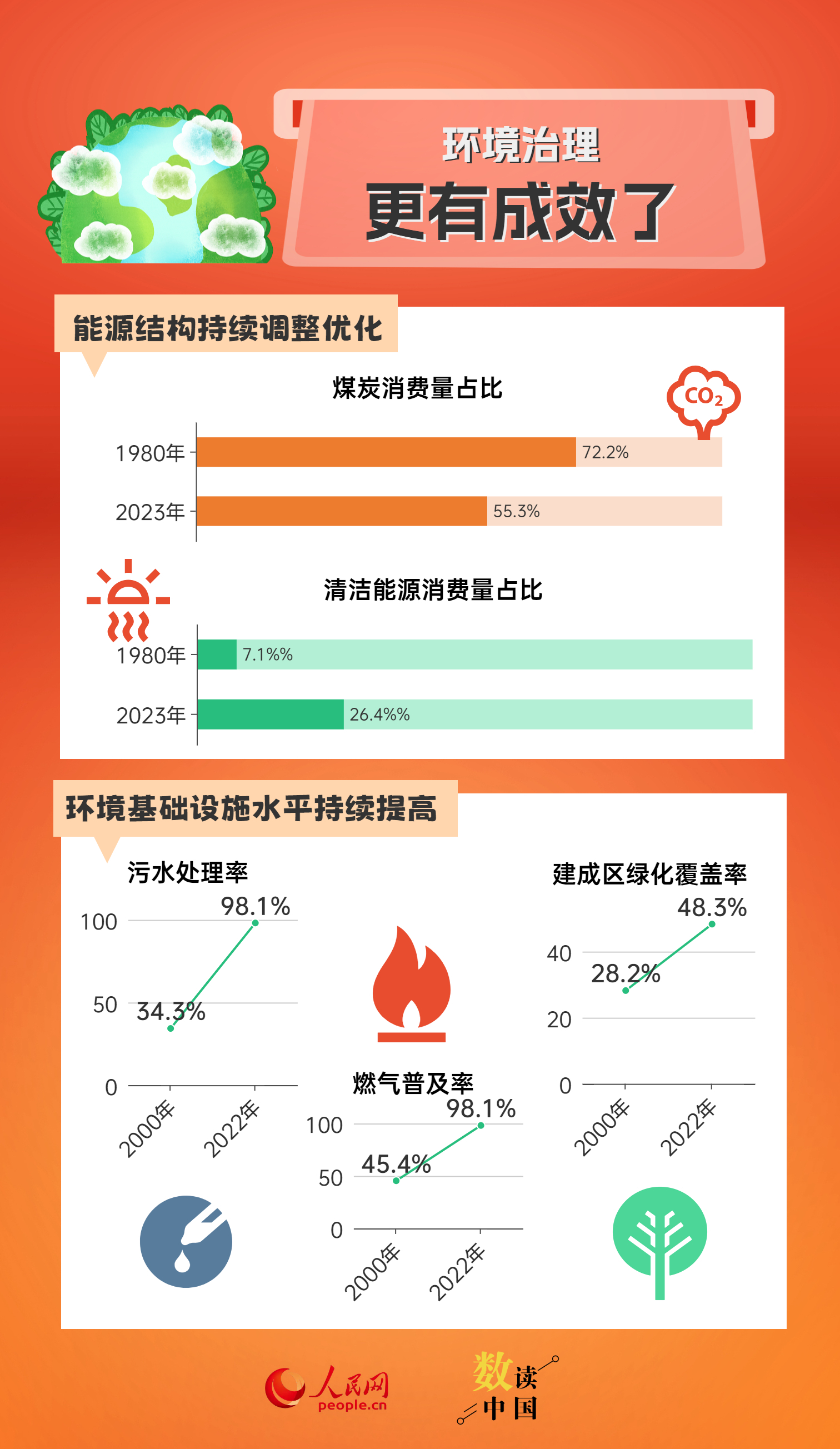 新澳2024正版資料免費(fèi)公開,深入數(shù)據(jù)策略解析_限定版14.960