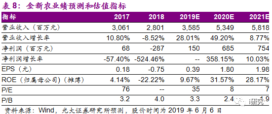 澳門六開獎(jiǎng)結(jié)果2024開獎(jiǎng)今晚,實(shí)地驗(yàn)證方案策略_Gold37.73