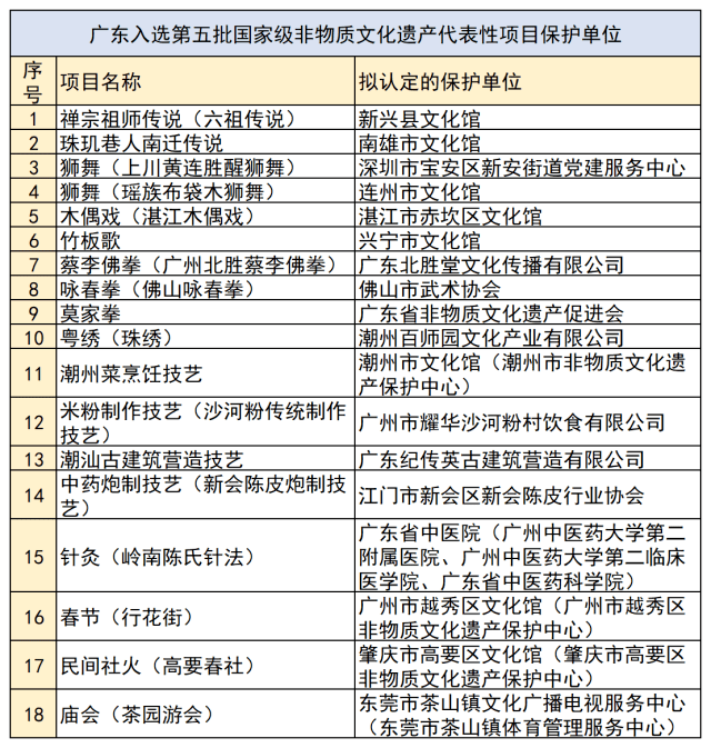 澳門一碼一碼100準(zhǔn)確AO7版,經(jīng)濟(jì)性執(zhí)行方案剖析_P版27.47