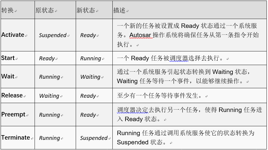 澳門100%最準(zhǔn)一肖,定性解讀說明_HarmonyOS77.541