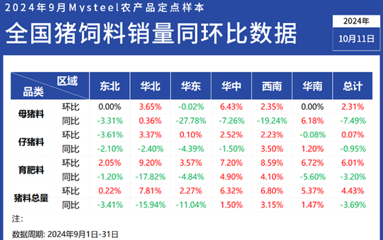 2024年新跑狗圖最新版,數(shù)據(jù)分析驅(qū)動決策_進階款13.815