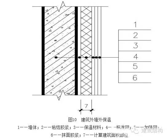 建筑結(jié)構荷載規(guī)范最新解讀，自然美景下的輕松探索之旅