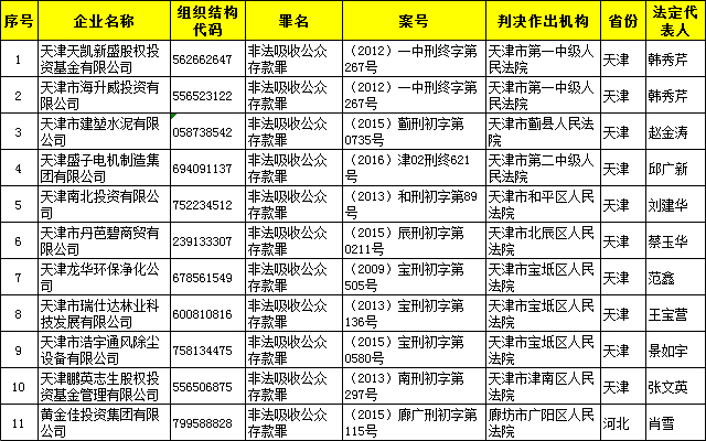 自然美景探索之旅 第8頁