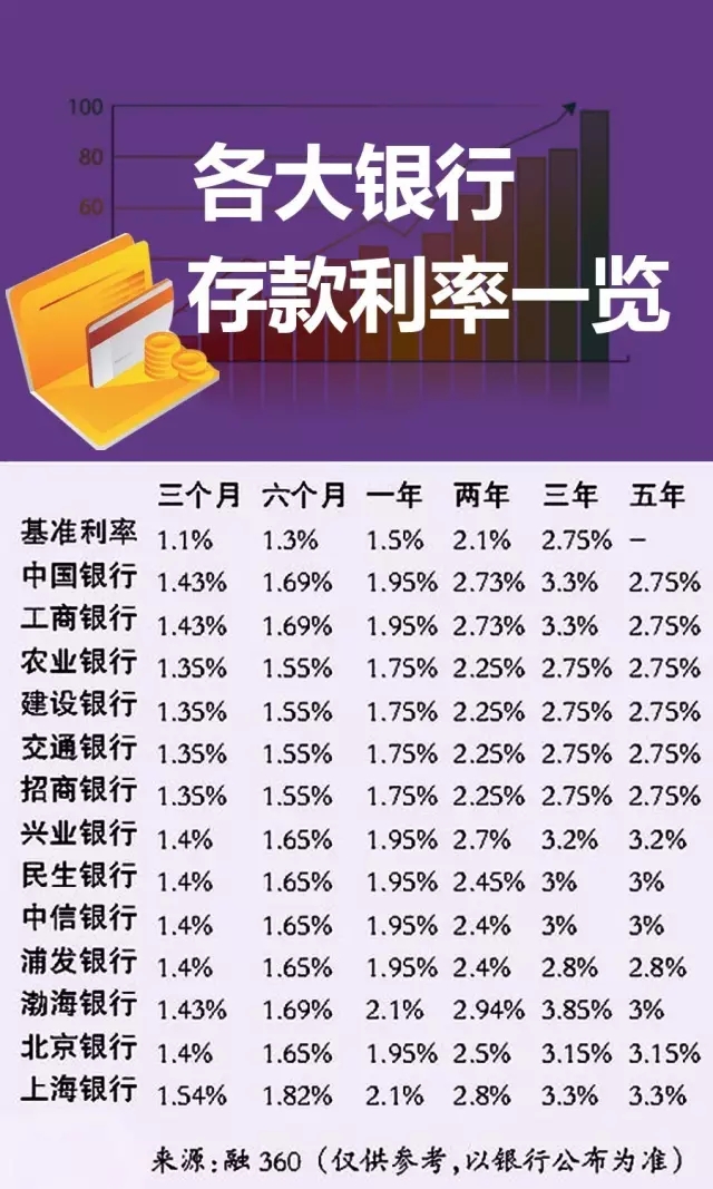 央行利率最新動態(tài)，調(diào)整影響及未來展望