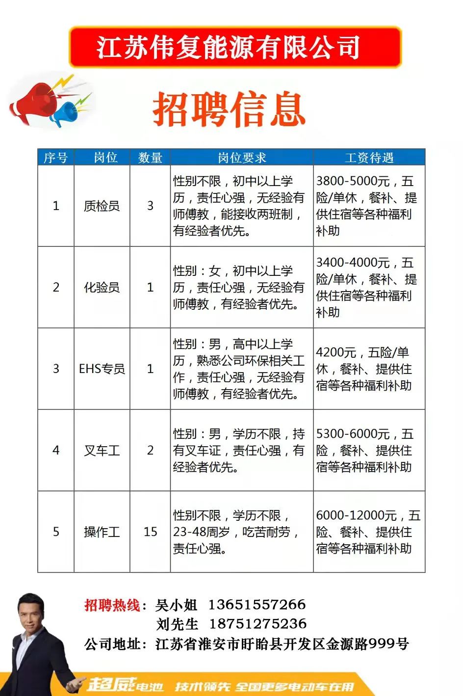 新浦最新招聘信息揭秘，啟程探索自然美景之旅！