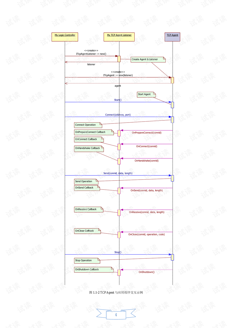 探索自然美景之旅，尋找內(nèi)心的平和——分組探索最新版四組活動指南