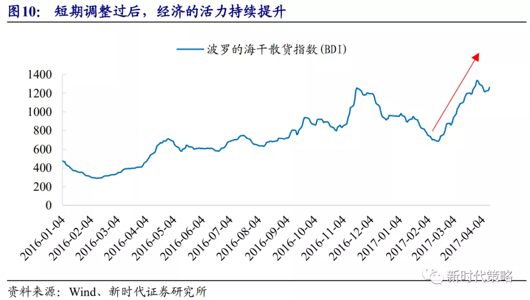 北京遷都雄安，未來之城新篇章的最新消息