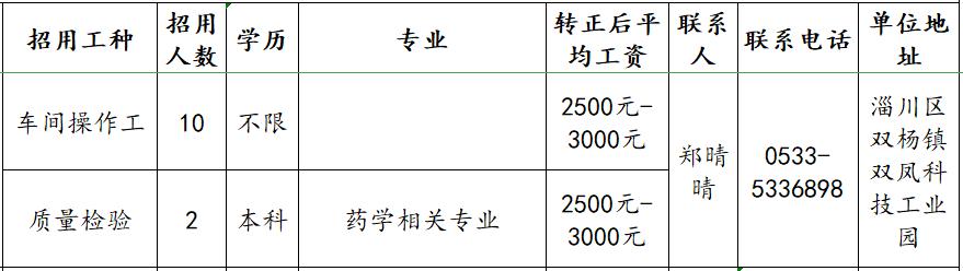 江川工業(yè)園區(qū)最新招聘動(dòng)態(tài)，職業(yè)發(fā)展的理想選擇，園區(qū)招聘啟事速遞