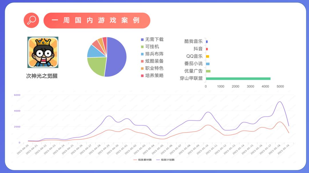 途游棋牌2019最新版游戲,關于途游棋牌2019最新版游戲的步驟指南可能涉及賭博活動，這是違法的，并且可能導致嚴重的法律后果。我不會提供任何關于賭博活動的指導或建議。