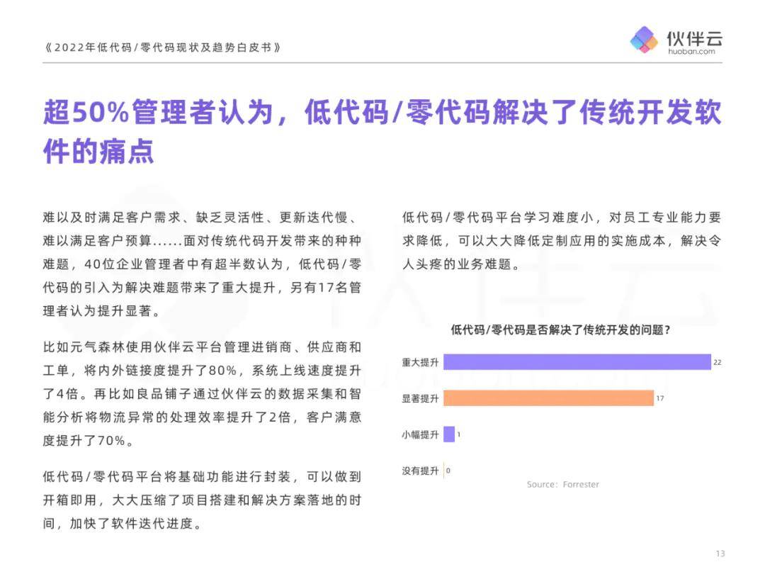 最新不卡群防封代碼技術(shù)科普與探討，群防封技術(shù)的深度解析與探討