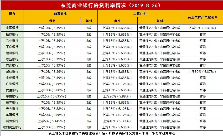 最新銀行貸款基準(zhǔn)利率變化，機(jī)遇與挑戰(zhàn)并存，播種自信與成就的種子