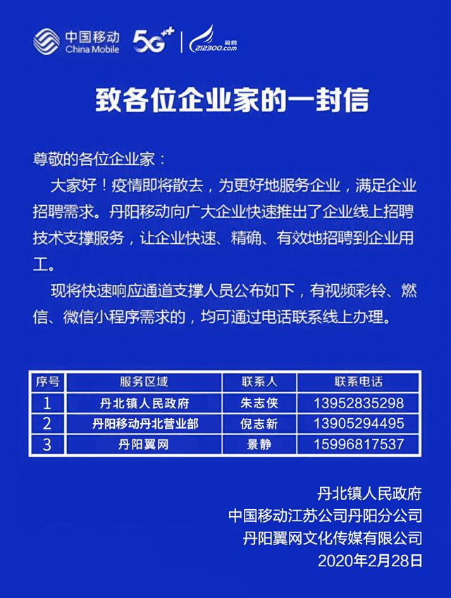 丹陽翼網最新招聘崗位詳解，求職全步驟指南