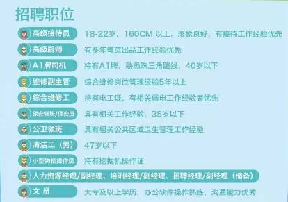 清遠銀盞招聘最新動態(tài)及相關論述概述