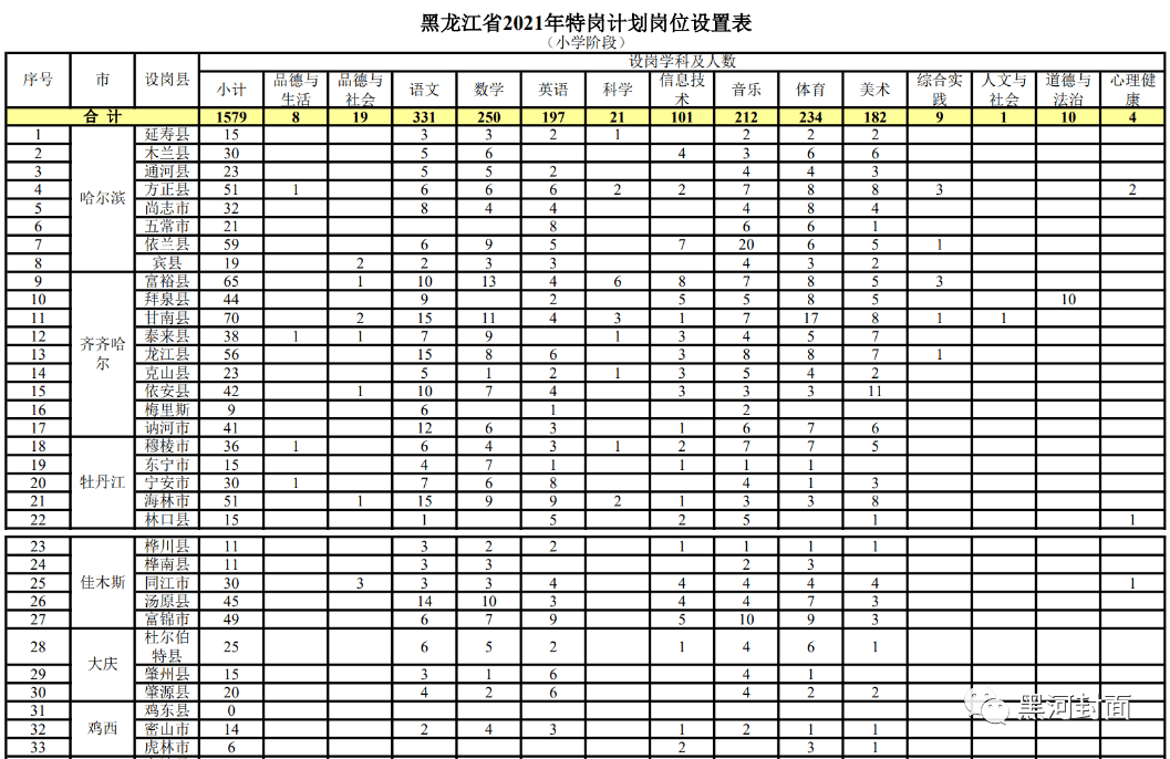 帶鋸師傅最新招聘信息發(fā)布，誠邀專業(yè)人才加入！