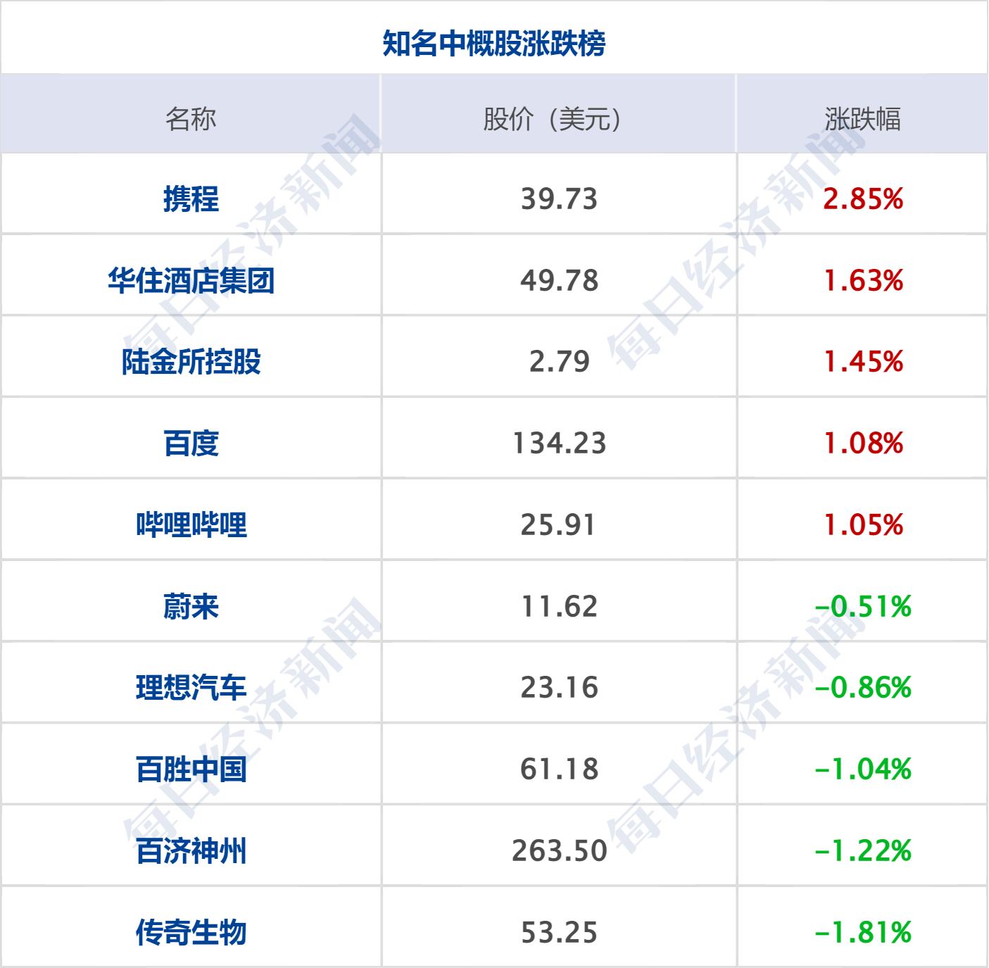 寶平建筑工程 第15頁