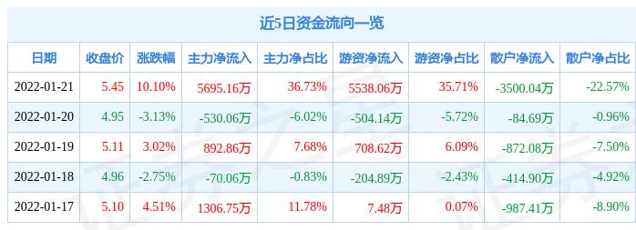 寶平建筑工程 第13頁