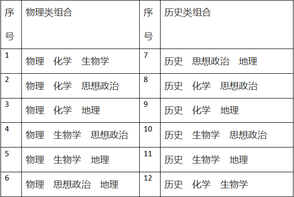 四川城管改革最新動向,快速問題解答_鉆石版23.971