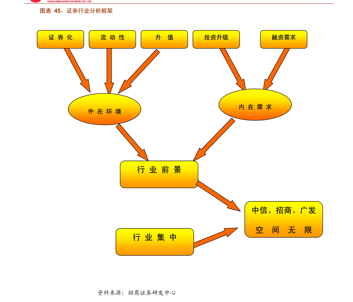 榆次新晉優(yōu)品最新消息,擔保計劃執(zhí)行法策略_并行版23.680