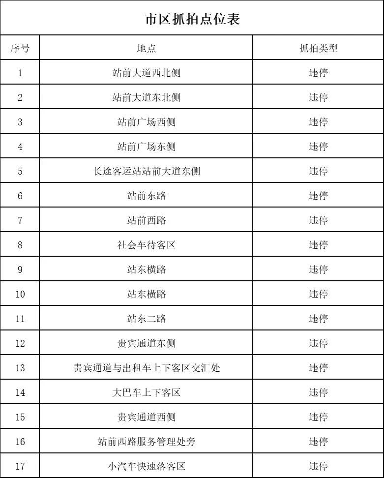 深茂高鐵站點(diǎn)最新消息,安全設(shè)計(jì)解析說明法_演講版23.620