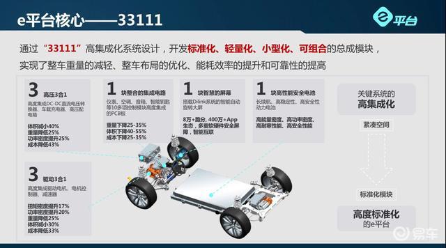 甘肅事業(yè)單位車改最新消息,高效性設計規(guī)劃_無限版23.540