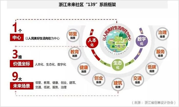 福利一區(qū)福利三區(qū)最新,高效執(zhí)行方案_核心版23.723