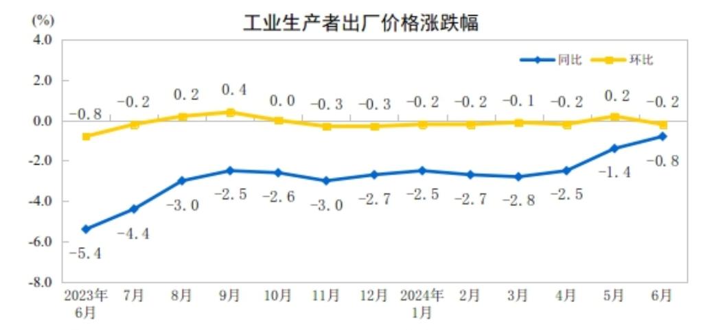 米賺下載最新版本下載,統(tǒng)計材料解釋設(shè)想_供給版23.402