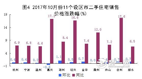 第4頁