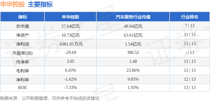 揭秘申華控股股票行情與小巷特色小店的雙重故事探秘。