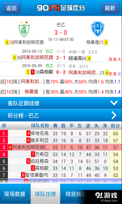 最新足球即時(shí)比分獲取指南，快速獲取比賽動(dòng)態(tài)，掌握實(shí)時(shí)賽況