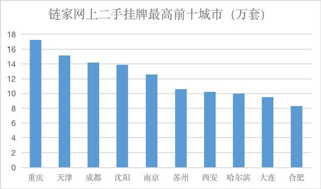 南京二手房?jī)r(jià)格概覽，市場(chǎng)走勢(shì)、影響因素與購(gòu)房指南