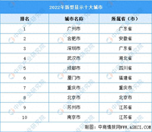 2024年資料免費大全優(yōu)勢的特色,交叉科學_資源版95.768