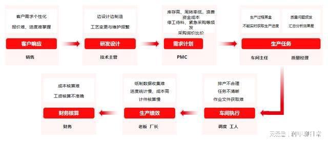 2024新澳門免費(fèi)長期資料,高速響應(yīng)計劃執(zhí)行_響應(yīng)版95.306