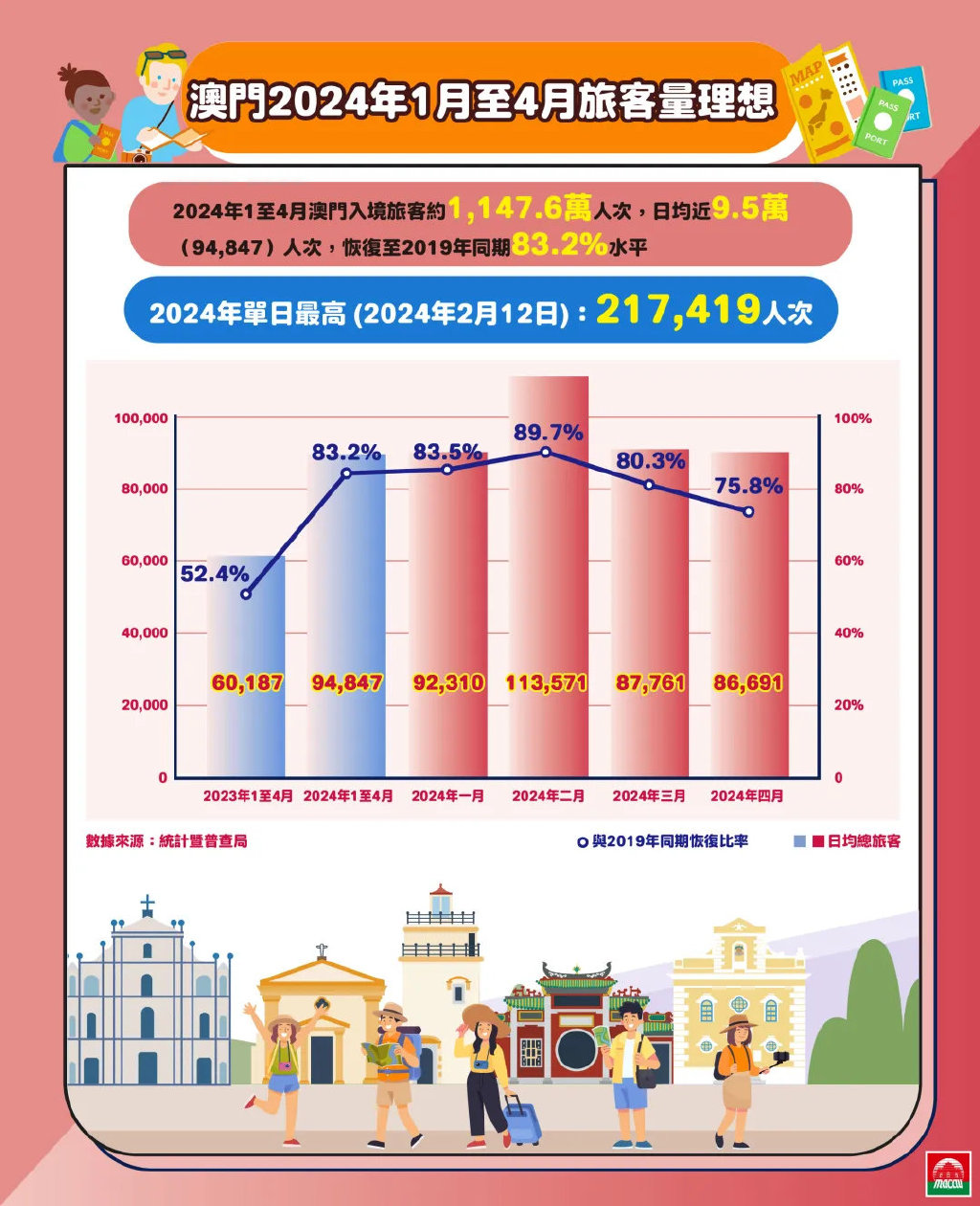 2024澳門歷史記錄查詢,推動策略優(yōu)化_樂享版95.425