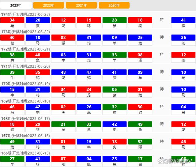 2024澳門天天六開彩開獎結(jié)果,深入研究執(zhí)行計劃_月光版95.453