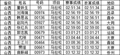 2024澳門特馬今晚開(kāi)獎(jiǎng)49圖,統(tǒng)計(jì)信息解析說(shuō)明_父母版95.872