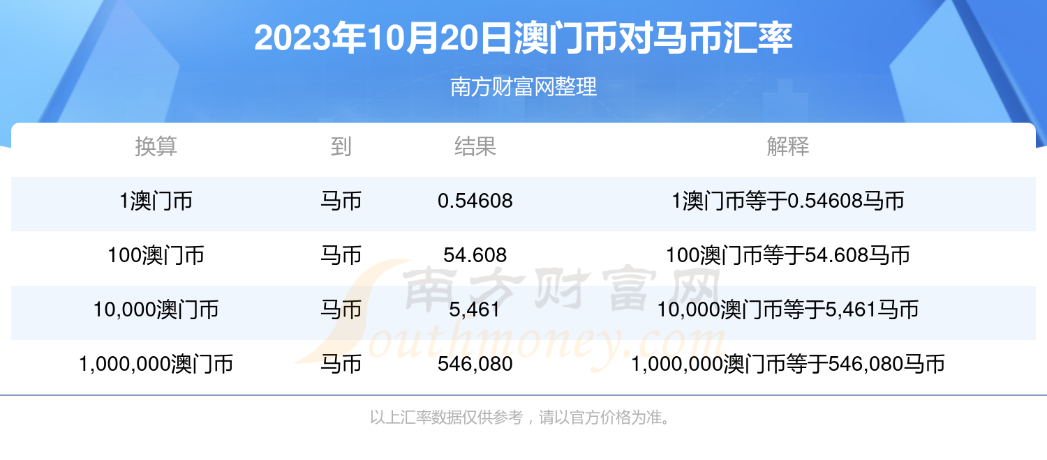 2024澳門特馬今期開(kāi)獎(jiǎng)結(jié)果查詢,安全保障措施_同步版95.263