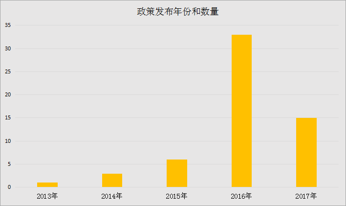 2024管家婆精準(zhǔn)免費(fèi)治療,深究數(shù)據(jù)應(yīng)用策略_策展版95.710