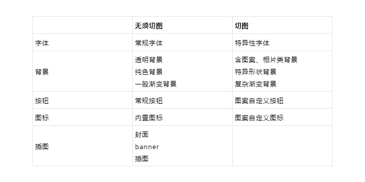 4887免費(fèi)資料大全,高速應(yīng)對(duì)邏輯_煉臟境95.733