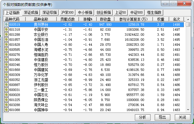 新奧門天天開獎(jiǎng)資料大全,專業(yè)數(shù)據(jù)點(diǎn)明方法_普及版95.548